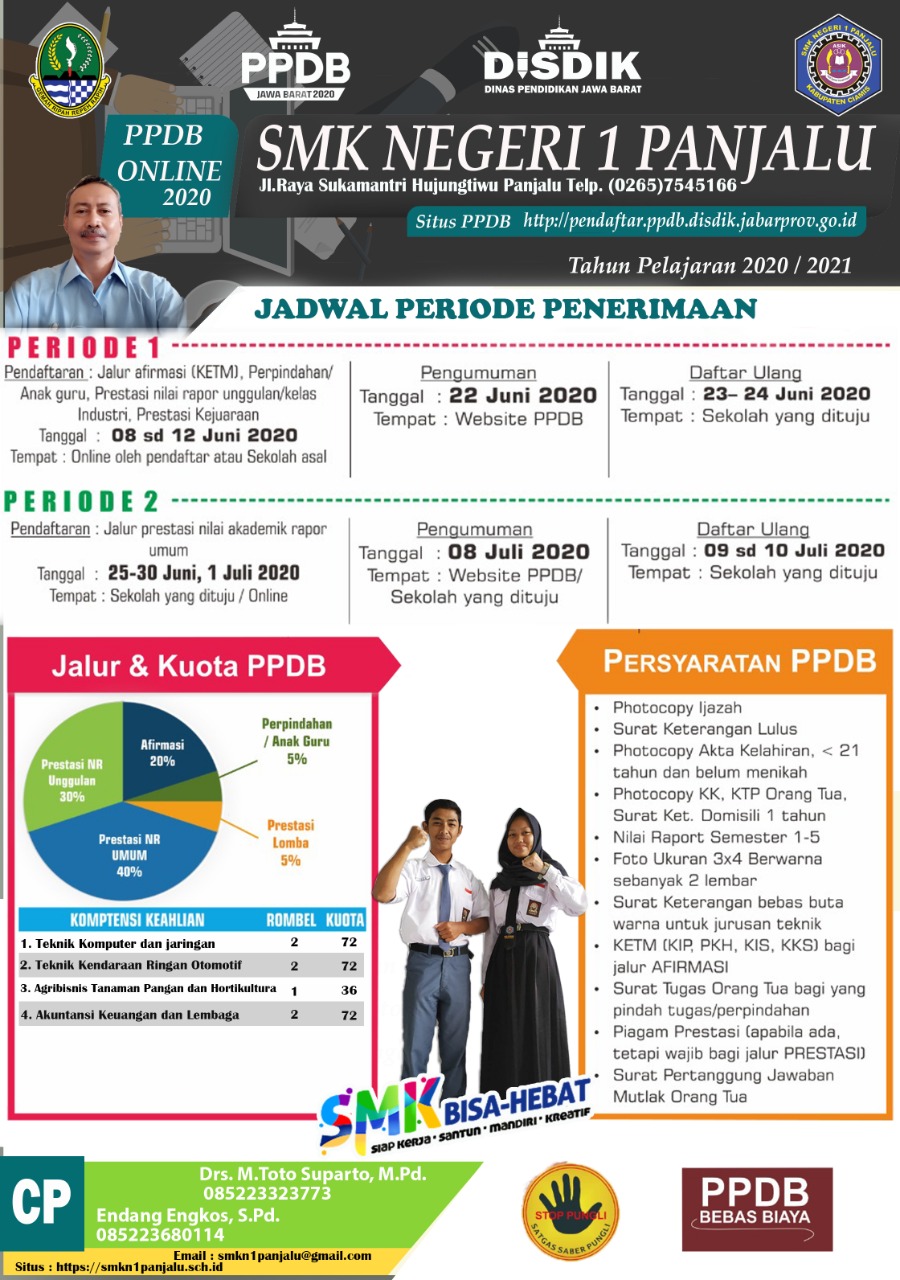 ppdb2020 – SMKN 1 PANJALU