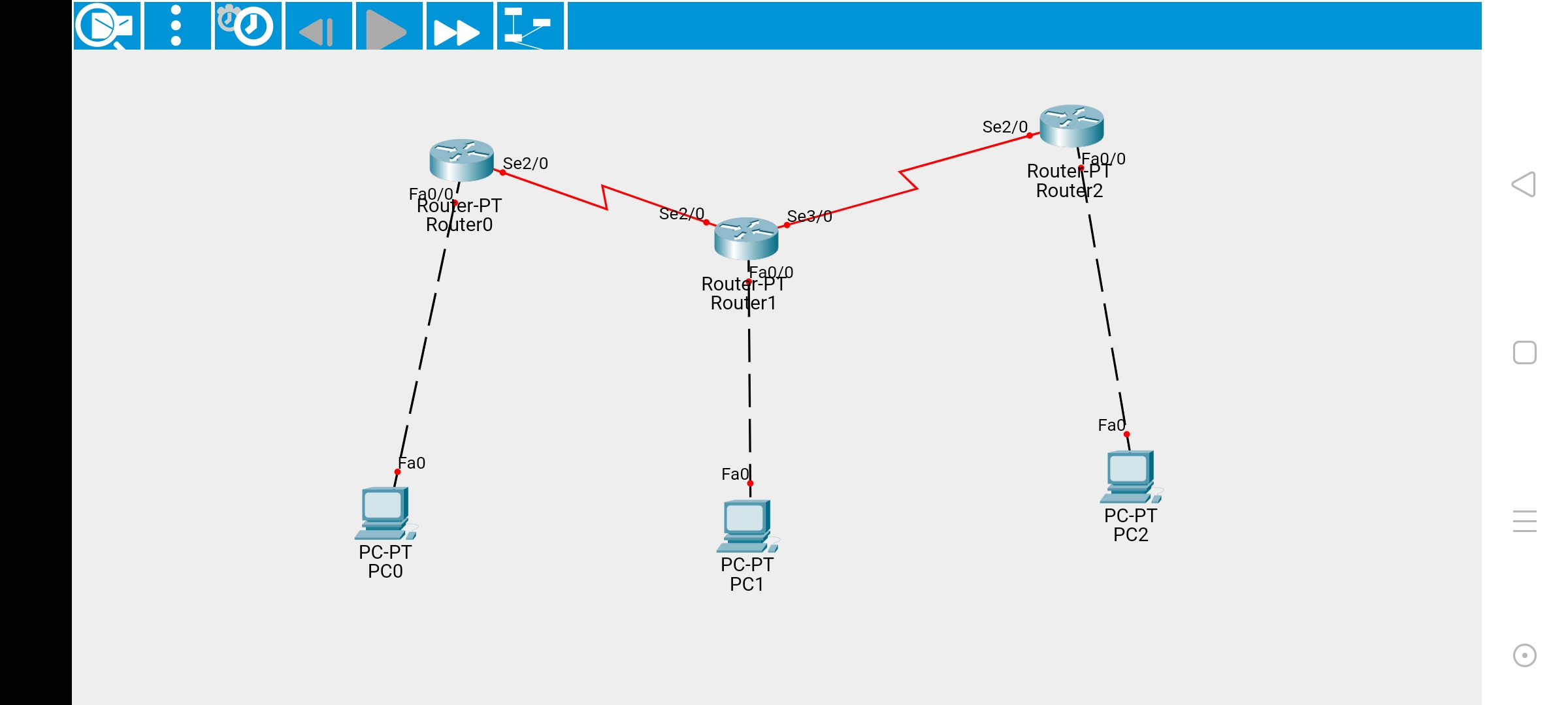 Konsep, Prinsip, Cara Kerja Dan Konfigurasi Routing Dinamis ...